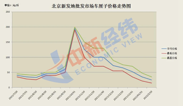 Chloé关闭副线,中产不爱“轻奢”了?
